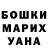 Бошки Шишки планчик VANYA RYAZAN